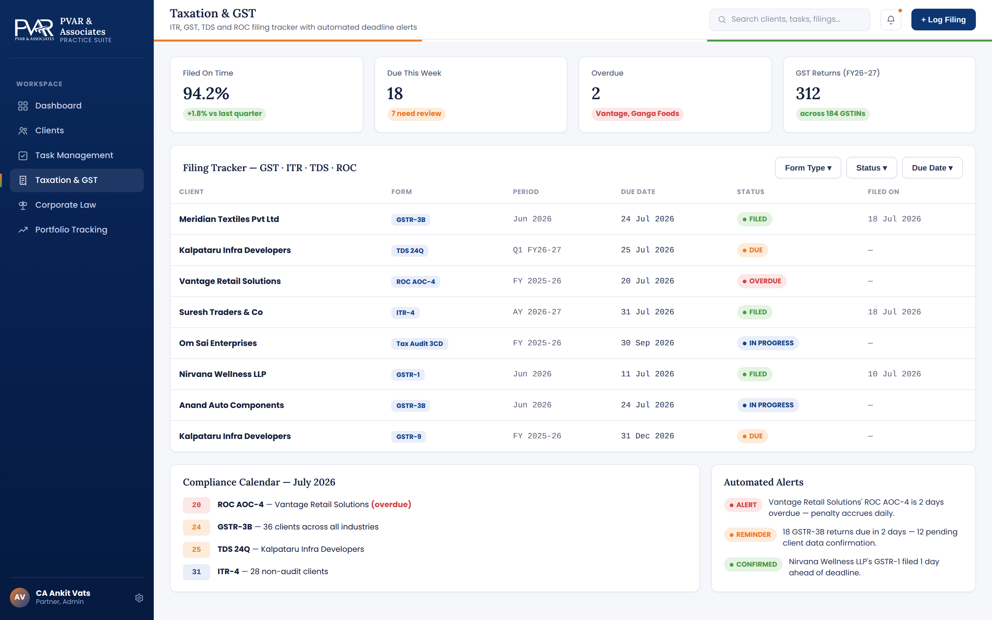 PVAR Associates screen 4